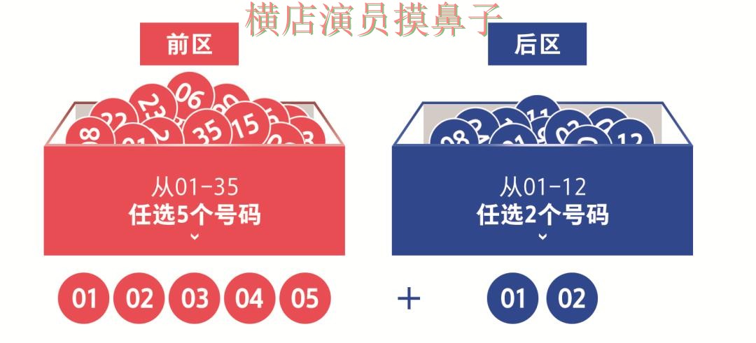 世界杯投注平台合集全面分析合集:覆盖平台排行+直播与入口方式 - 世界杯官方信息 世界杯投注平台合集全面分析合集:覆盖平台排行+直播与入口方式 - 世界杯官方信息