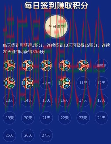 世界杯竞猜网站盘点:数据分析+直播全指南 - 世界杯官方信息 世界杯竞猜网站盘点:数据分析+直播全指南 - 世界杯官方信息