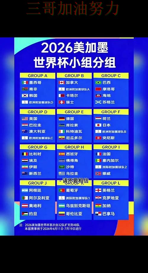 世界杯竞猜平台排行如何操作如何选?结合深度解析一次讲透(2026世界杯) 世界杯竞猜平台排行如何操作如何选?结合深度解析一次讲透(2026世界杯)