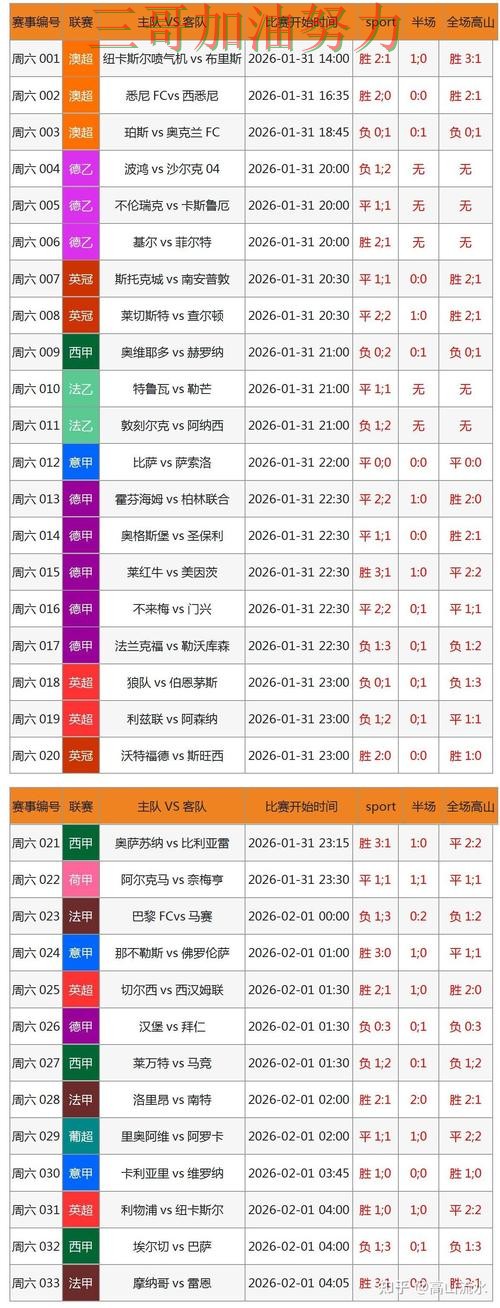 世界杯竞猜是否值得用?数据分析带你了解(FIFA World Cup 2026) 世界杯竞猜是否值得用?数据分析带你了解(FIFA World Cup 2026)
