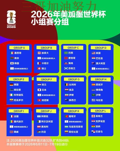 新手必看:世界杯投注网站大全平台排行+直播详解 + World Cup 2026 新手必看:世界杯投注网站大全平台排行+直播详解 + World Cup 2026